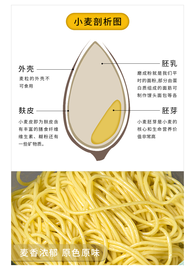 全麦4.jpg